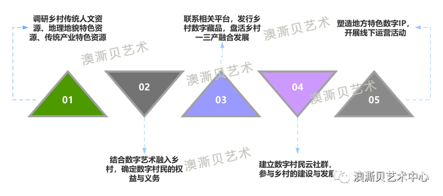 8e4bc9d0fca6f3cc18925525373c8cf0.png