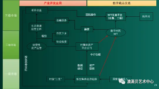 6697b6f93627f24b7dd1e6062b101cf3.png